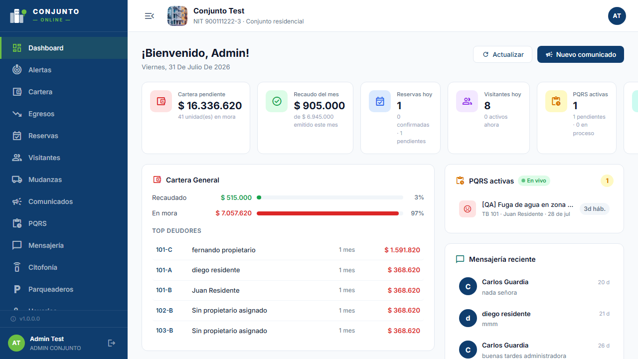 Panel de administración de Conjunto Online: dashboard con cartera, reservas, visitantes y comunicados en tiempo real de un conjunto residencial